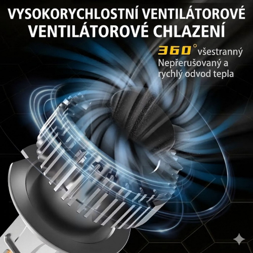 Grafické znázornenie 360-stupňového chladenia LED žiarovky H7