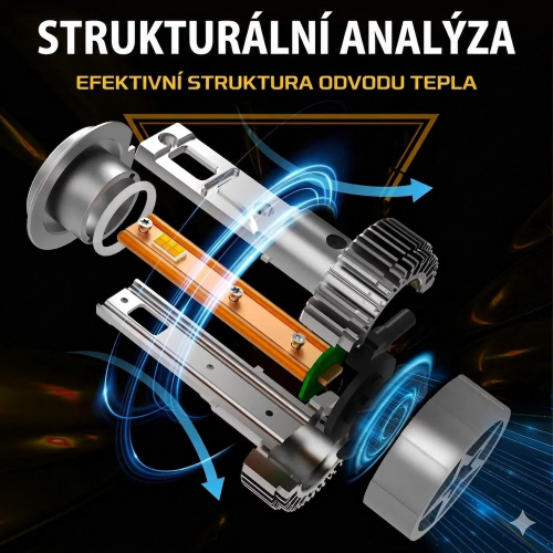 Priestorový pohľad na vnútornú štruktúru chladenia žiarovky H7