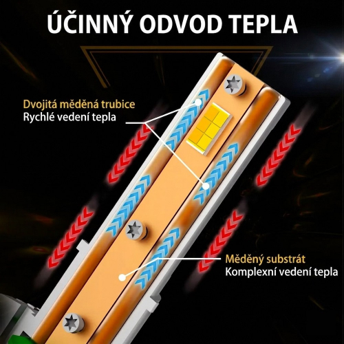 Detail dvojitej medenej trubice pre odvod tepla H7 LED
