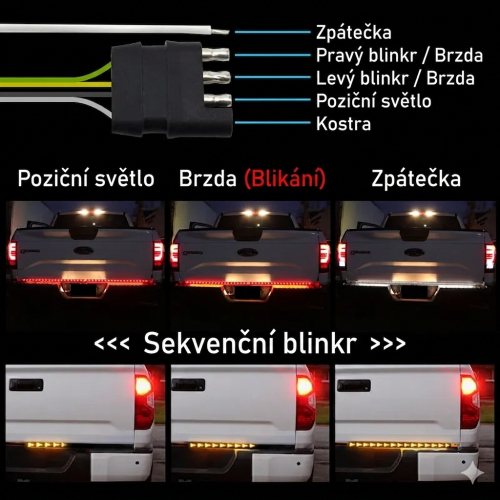 Schéma zapojenia 4-pin konektora a režimy svietenia LED rampy