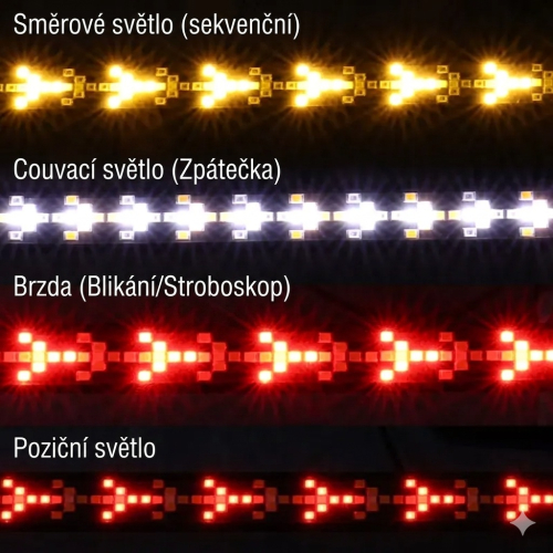 Ukážka svetelných režimov LED pásu: smerovka, spiatočka a brzda