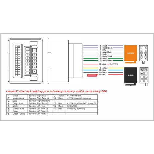 Zapojenie autorádiovej ISO redukcie pre Opel a Chevrolet od roku 2009