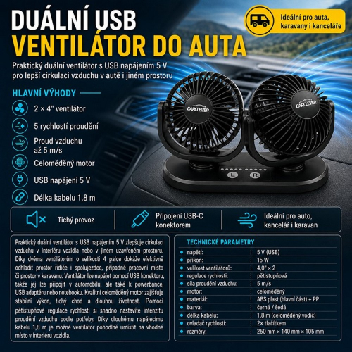 Prehľad vlastností a technických parametrov duálneho USB ventilátora F30USB