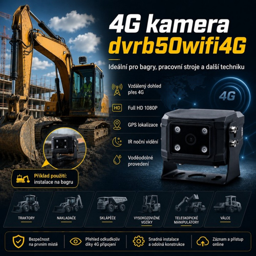Infografika 4G kamery H2 na bager s vlastnosťami Full HD 1080P, GPS sledovanie, IR nočné videnie a vodoodolnosť
