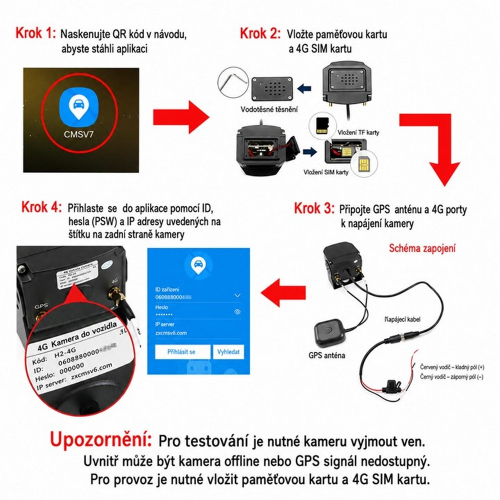 Návod na zapojenie 4G kamery H2, vloženie SIM a microSD karty, pripojenie GPS antény a prihlásenie do aplikácie CMSV7
