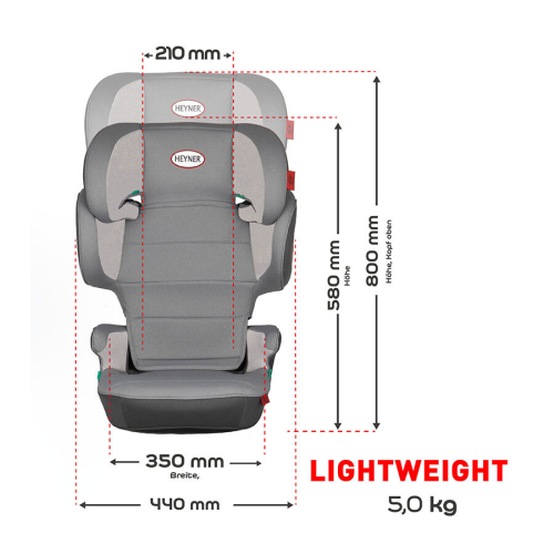 Rozmery a hmotnosť (5,0 kg) autosedačky HEYNER® KIDS ISOFIX