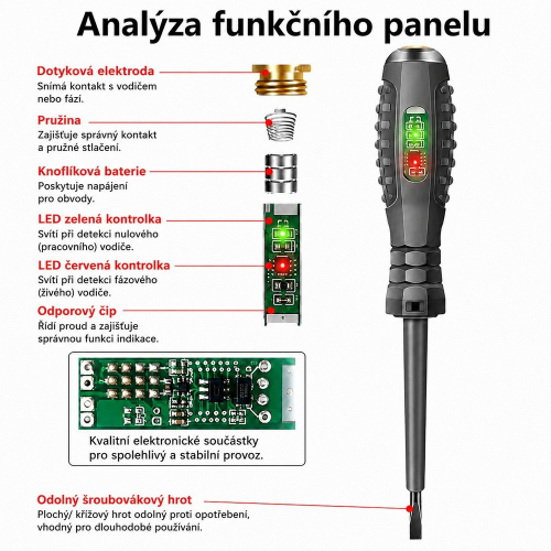 Detailná rozkresba vnútorných komponentov elektronickej skúšačky napätia