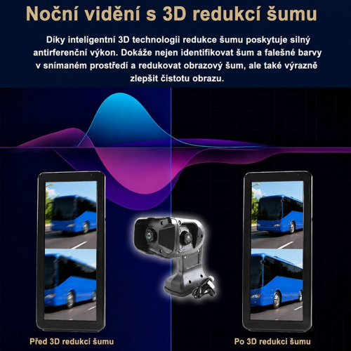 Ukážka 3D redukcie obrazového šumu pri nočnom zobrazení z bočných kamier