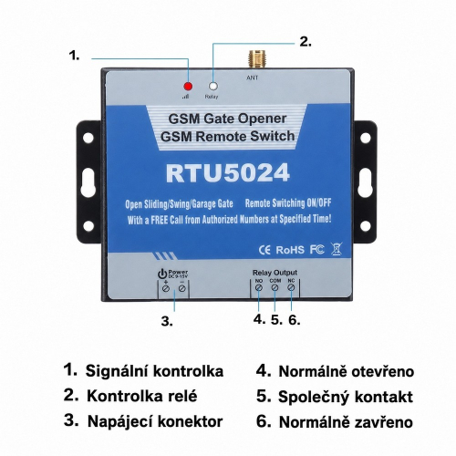 Označenie kontroliek, napájania a reléových kontaktov NO, COM a NC na module RTU5024