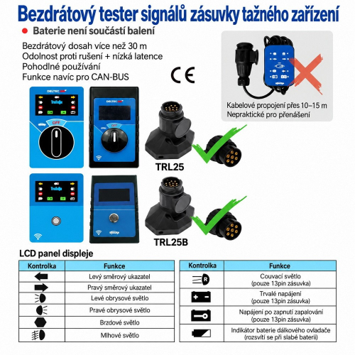 Bezdrôtový tester LASER TRL25B s 13-pinovým vysielačom, 7-pinovým adaptérom a prijímačom s displejom